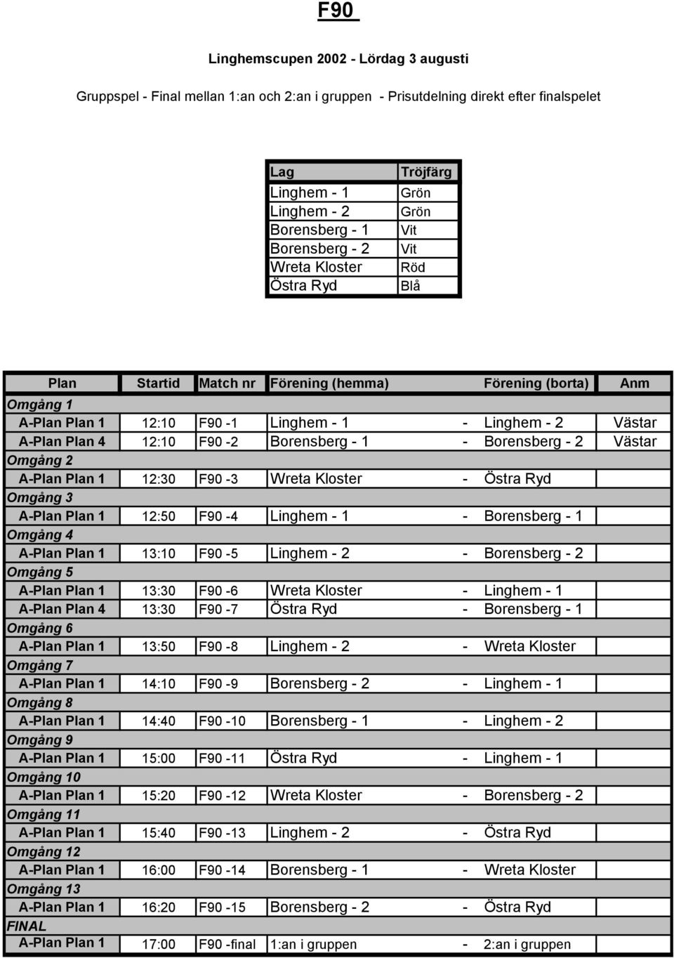 1 12:50 F90-4 Linghem - 1 - Borensberg - 1 A-Plan Plan 1 13:10 F90-5 Linghem - 2 - Borensberg - 2 A-Plan Plan 1 13:30 F90-6 Wreta Kloster - Linghem - 1 A-Plan Plan 4 13:30 F90-7 Östra Ryd -