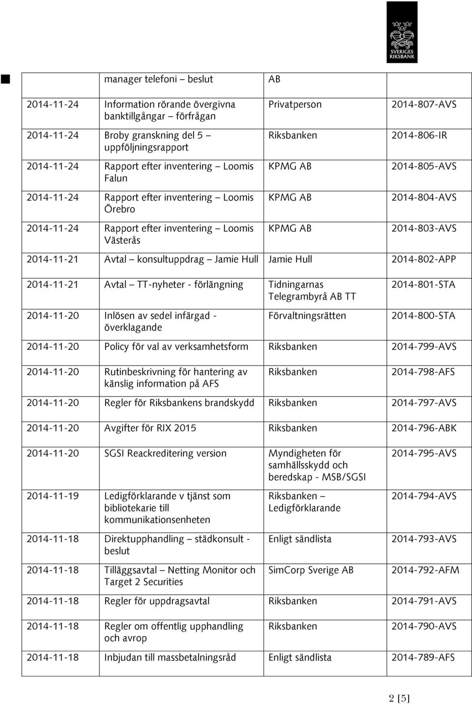 2014-801-STA 2014-11-20 Inlösen av sedel infärgad - överklagande Förvaltningsrätten 2014-800-STA 2014-11-20 Policy för val av verksamhetsform 2014-799-AVS 2014-11-20 Rutinbeskrivning för hantering av