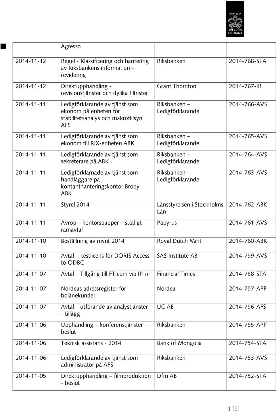 kontanthanteringskontor Broby ABK Grant Thornton - 2014-768-STA 2014-767-IR 2014-766-AVS 2014-765-AVS 2014-764-AVS 2014-763-AVS 2014-11-11 Styrel 2014 Länsstyrelsen i Stockholms Län 2014-762-ABK