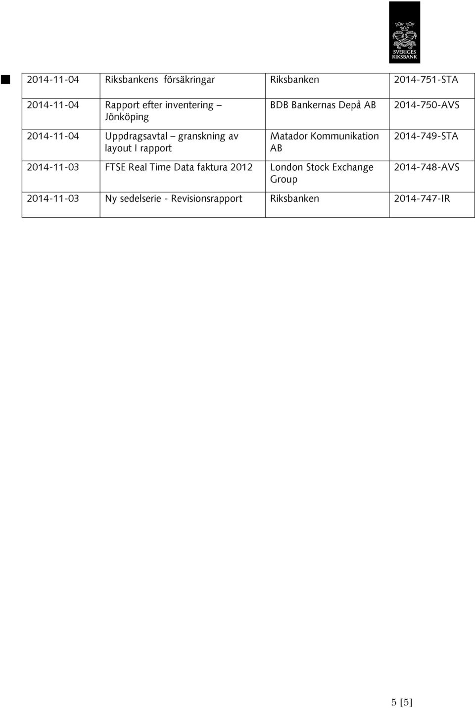 Matador Kommunikation AB 2014-11-03 FTSE Real Time Data faktura 2012 London Stock