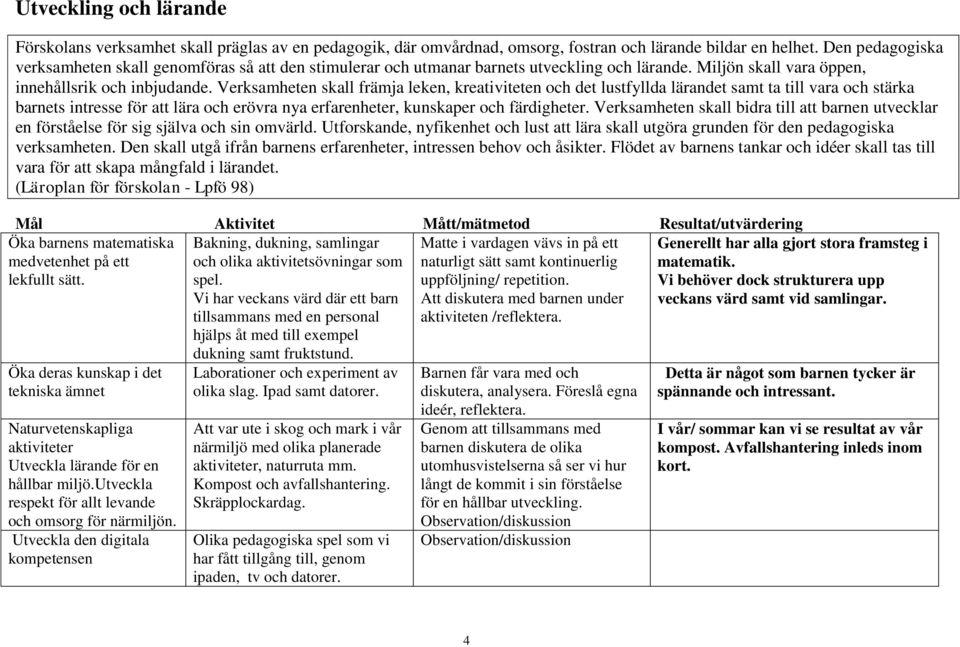 Verksamheten skall främja leken, kreativiteten och det lustfyllda lärandet samt ta till vara och stärka barnets intresse för att lära och erövra nya erfarenheter, kunskaper och färdigheter.