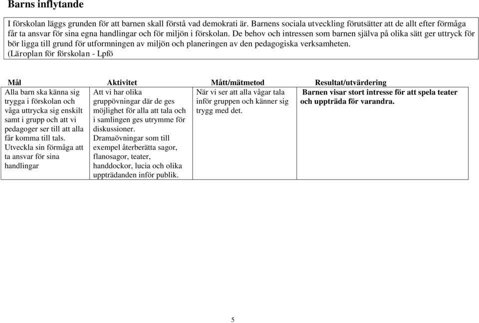 De behov och intressen som barnen själva på olika sätt ger uttryck för bör ligga till grund för utformningen av miljön och planeringen av den pedagogiska verksamheten.