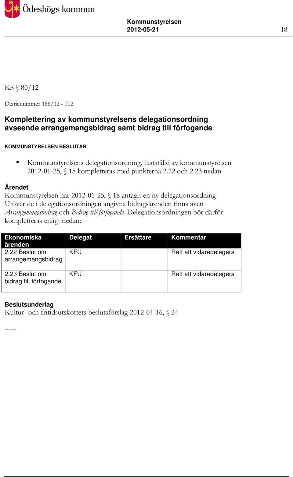 Utöver de i delegationsordningen angivna bidragsärenden finns även Arrangemangsbidrag och Bidrag till förfogande.