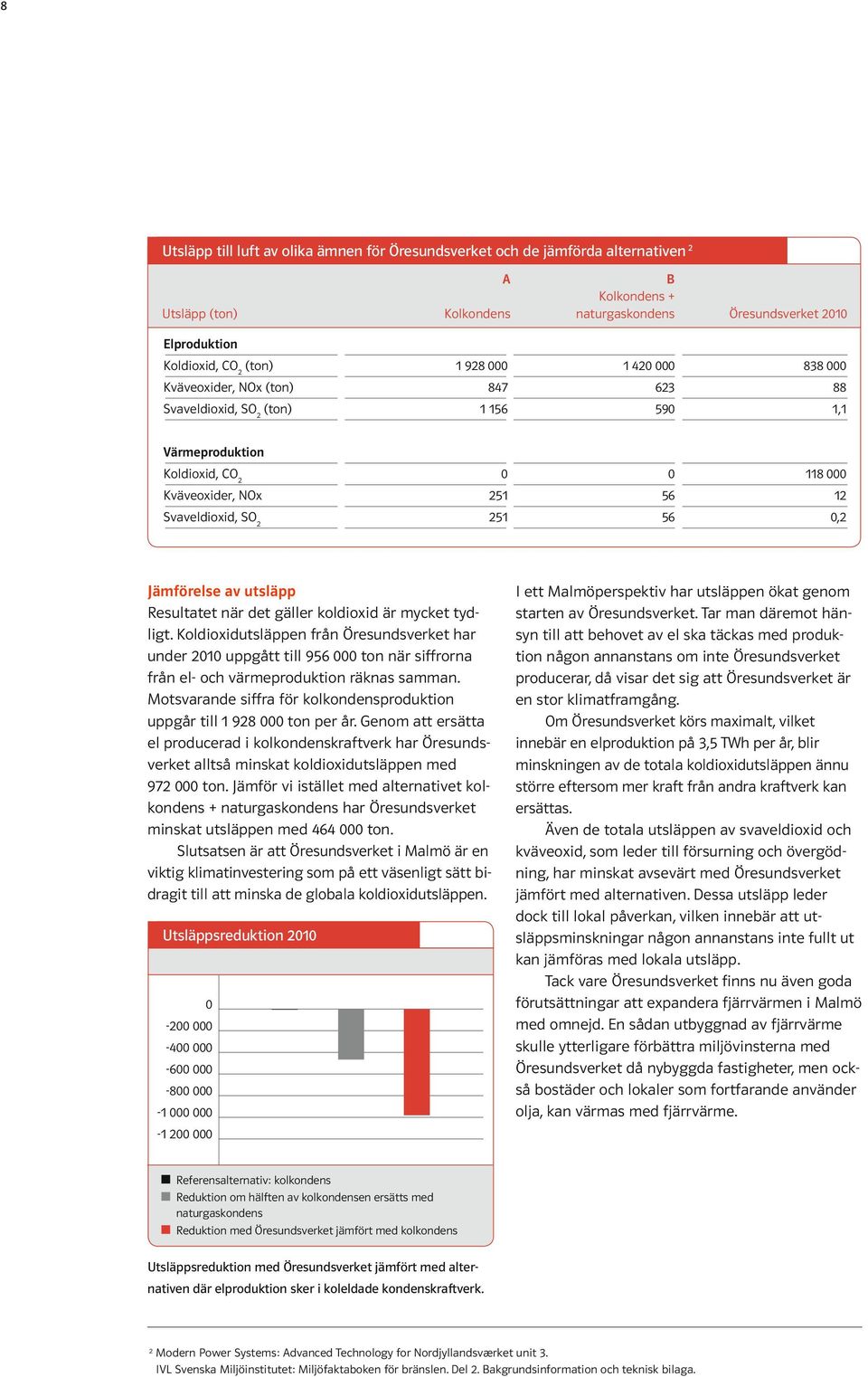 Jämförelse av utsläpp Resultatet när det gäller koldioxid är mycket tydligt.