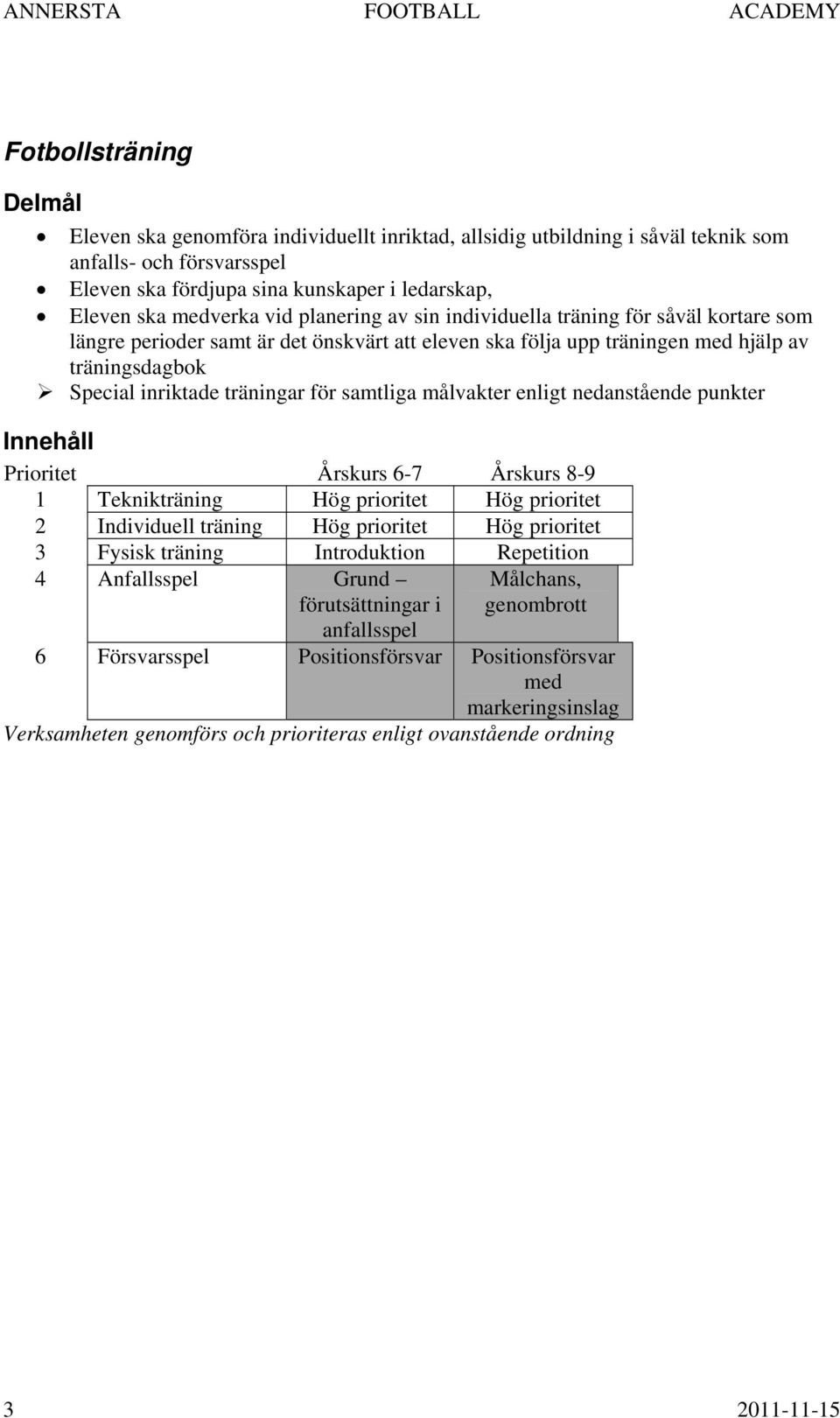 samtliga målvakter enligt nedanstående punkter Innehåll Prioritet Årskurs 6-7 Årskurs 8-9 1 Teknikträning Hög prioritet Hög prioritet 2 Individuell träning Hög prioritet Hög prioritet 3 Fysisk