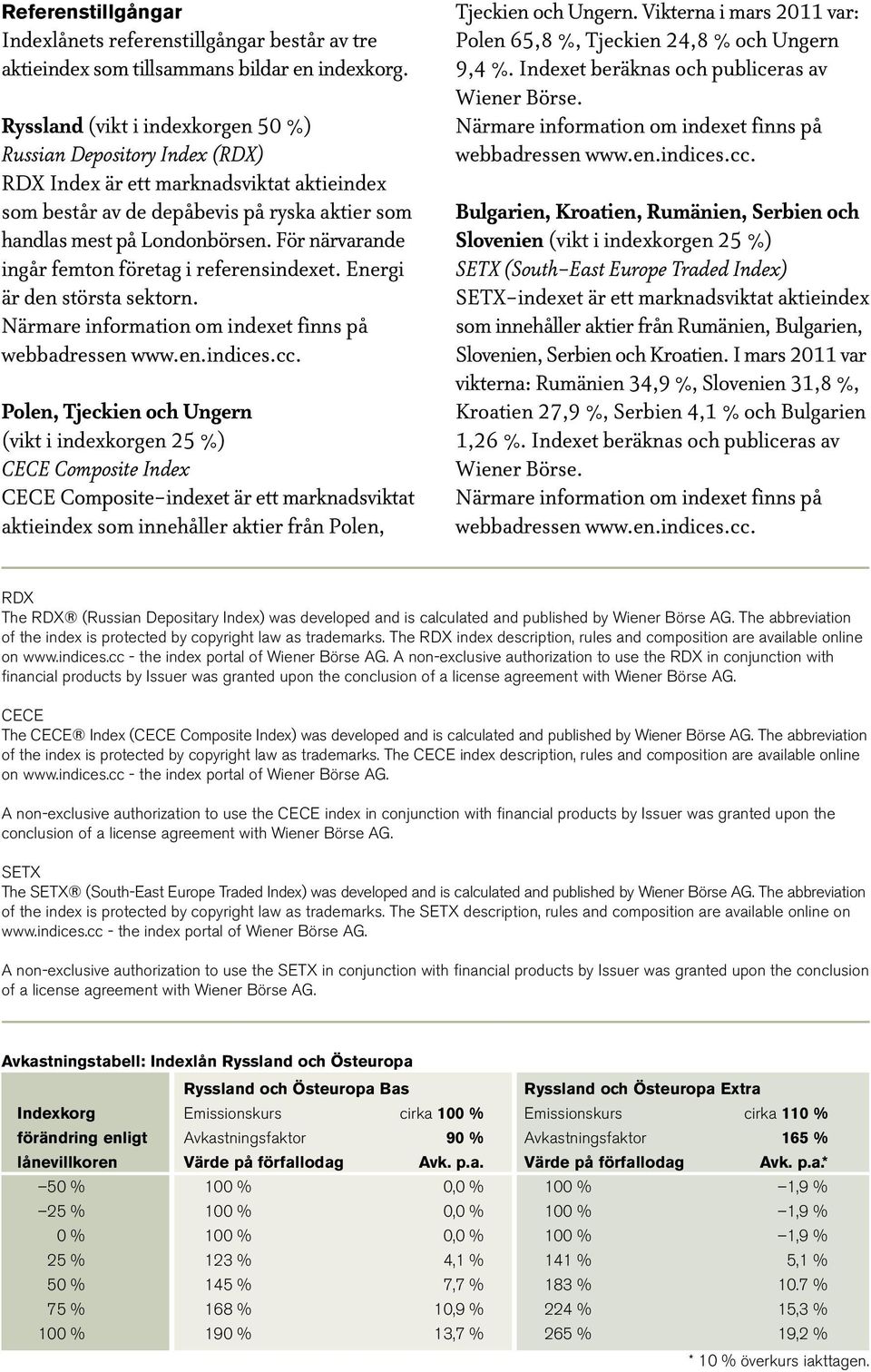 För närvarande ingår femton företag i referensindexet. Energi är den största sektorn. Närmare information om indexet finns på webbadressen www.en.indices.cc.