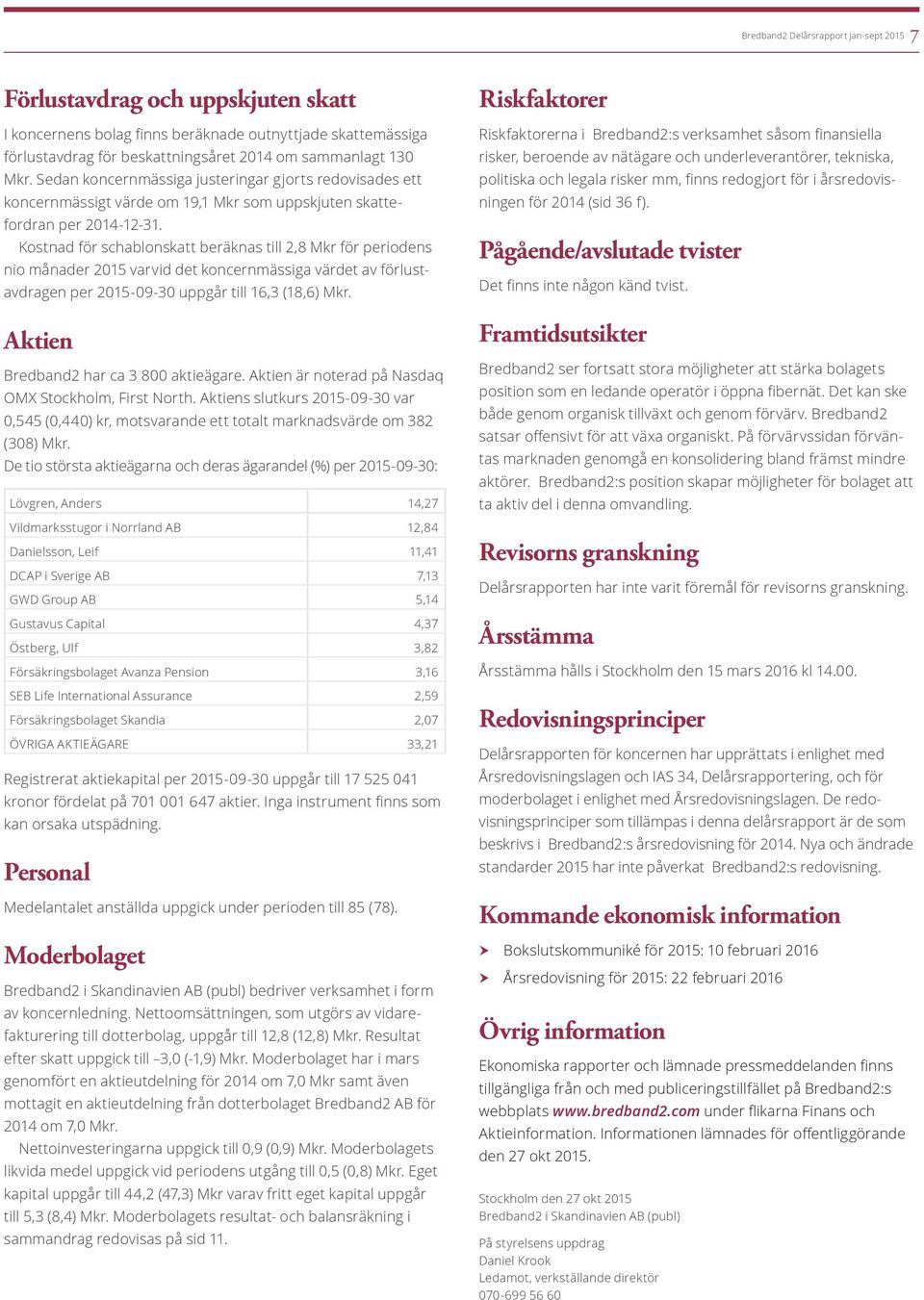 Kostnad för schablonskatt beräknas till 2,8 Mkr för periodens nio månader 2015 varvid det koncernmässiga värdet av förlustavdragen per 2015-09-30 uppgår till 16,3 (18,6) Mkr.