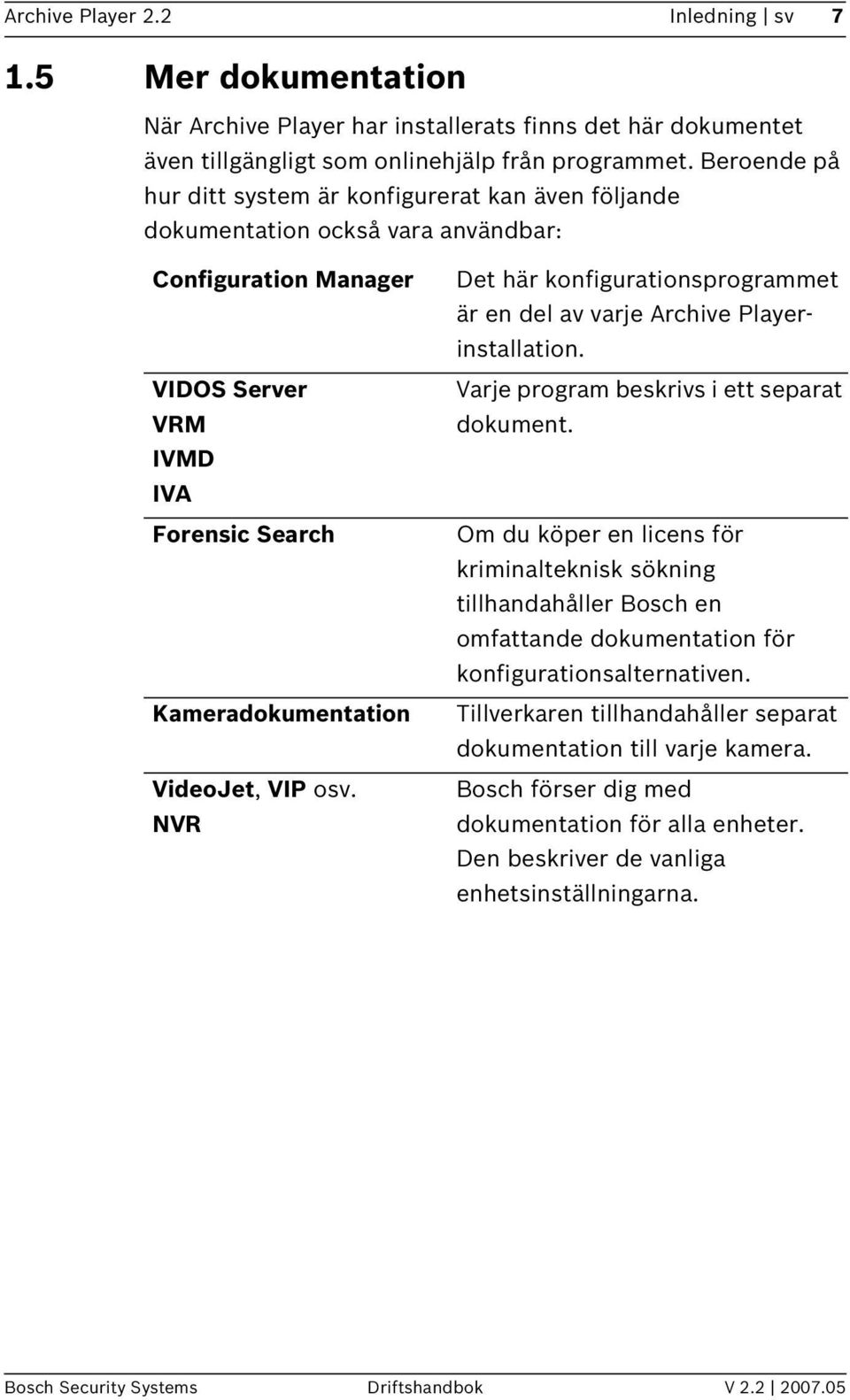 NVR Det här konfigurationsprogrammet är en del av varje Archive Playerinstallation. Varje program beskrivs i ett separat dokument.
