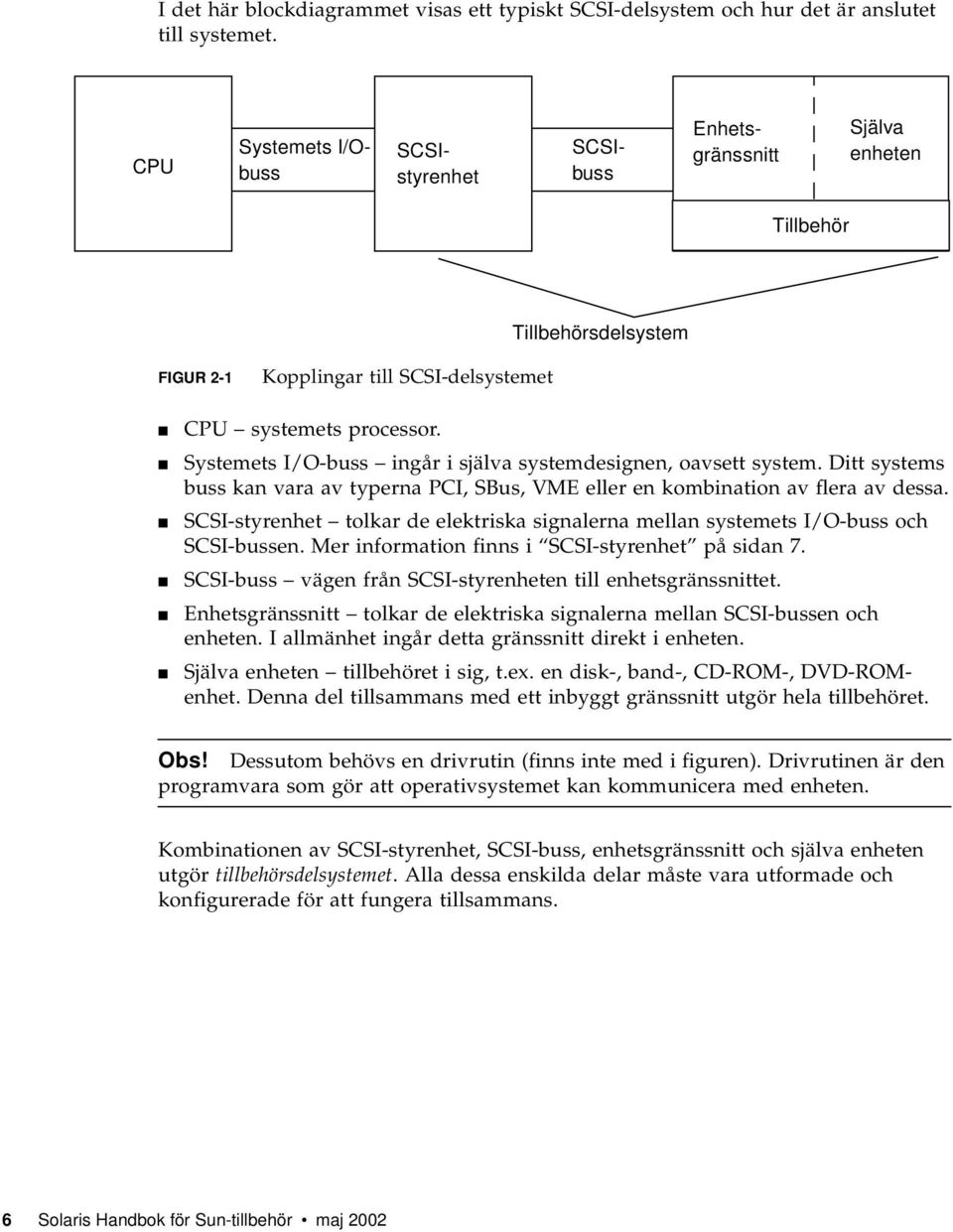 Systemets I/O-buss ingår i själva systemdesignen, oavsett system. Ditt systems buss kan vara av typerna PCI, SBus, VME eller en kombination av flera av dessa.