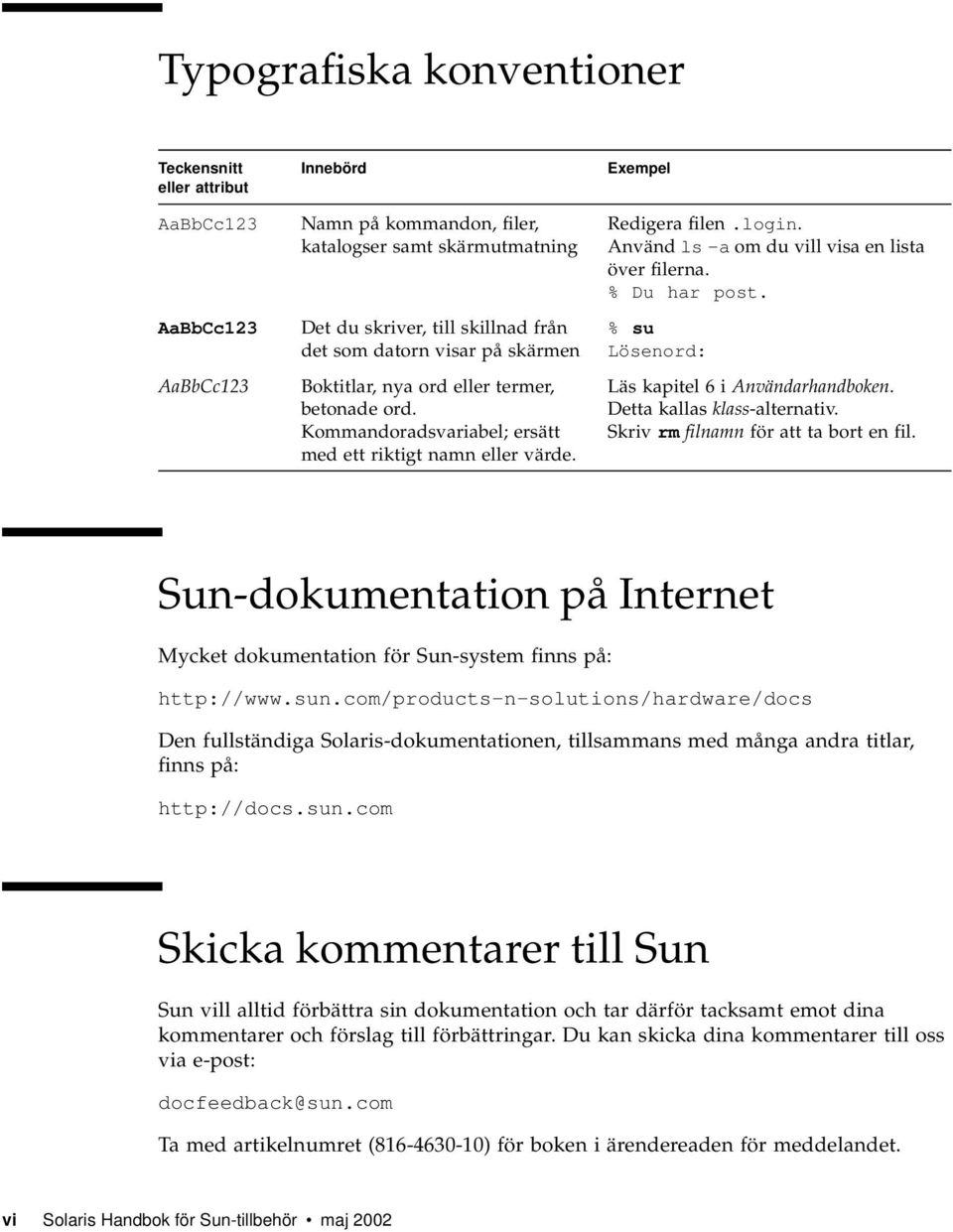 Använd ls -a om du vill visa en lista över filerna. % Du har post. % su Lösenord: Läs kapitel 6 i Användarhandboken. Detta kallas klass-alternativ. Skriv rm filnamn för att ta bort en fil.