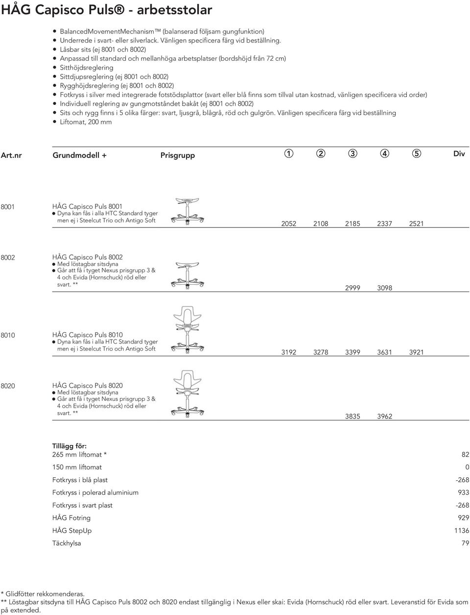 8002) Fotkryss i silver med integrerade fotstödsplattor (svart eller blå finns som tillval utan kostnad, vänligen specificera vid order) Individuell reglering av gungmotståndet bakåt (ej 8001 och