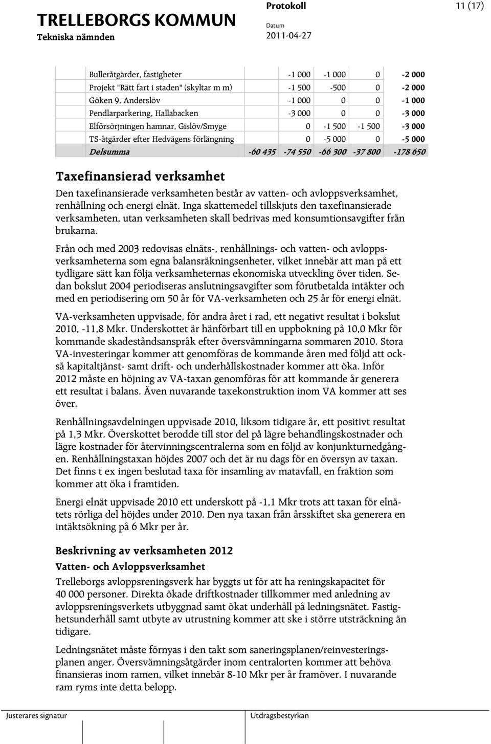 Den taxefinansierade verksamheten består av vatten- och avloppsverksamhet, renhållning och energi elnät.