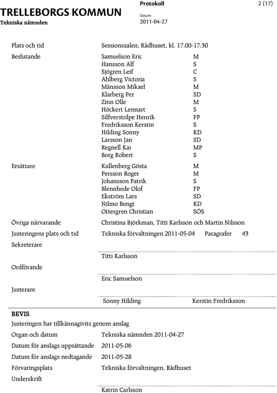 Sonny KD Larsson Jan SD Regnell Kai MP Borg Robert S Ersättare Kullenberg Gösta M Persson Roger M Johansson Patrik S Blennhede Olof FP Ekström Lars SD Nilmo Bengt KD Ottergren Christian SÖS Övriga