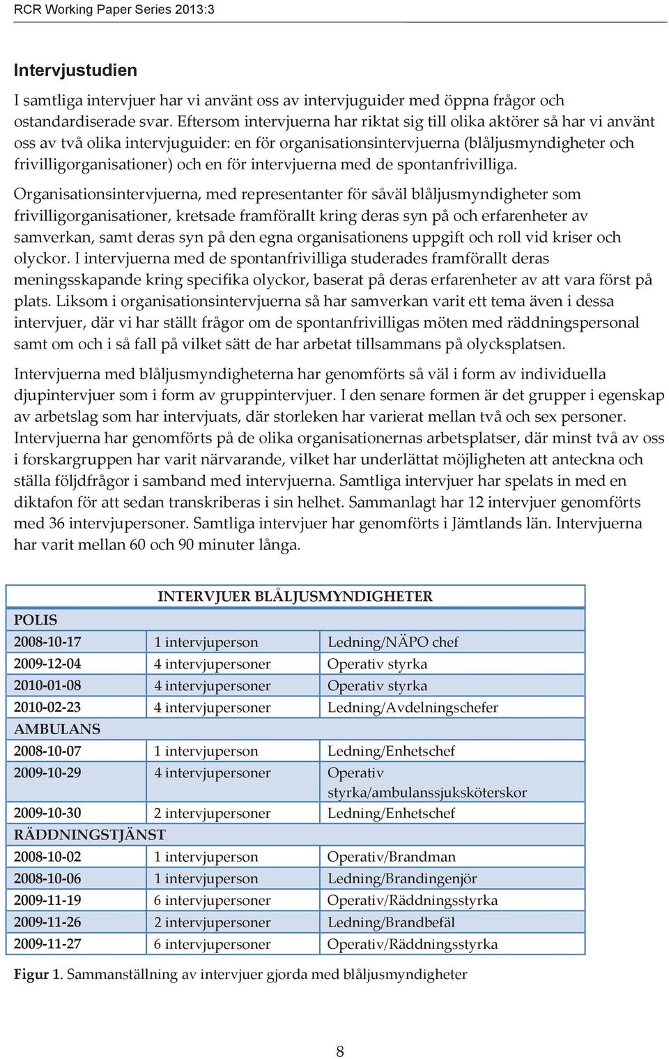 intervjuerna med de spontanfrivilliga.