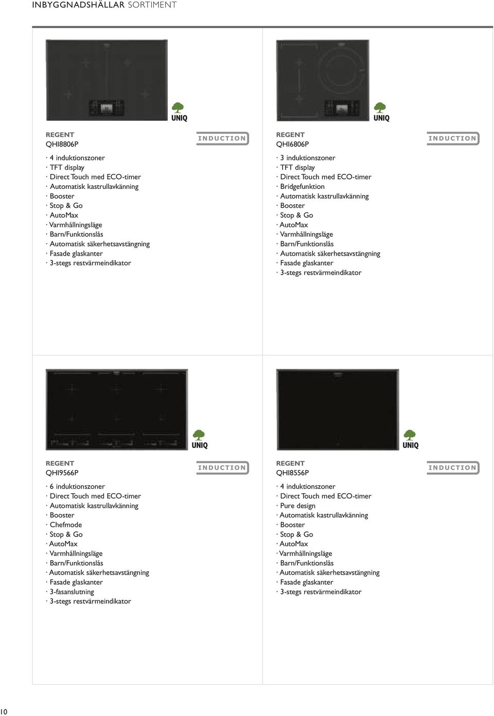 Booster Sstop & Go AutoMax Varmhållningsläge Barn/Funktionslås Automatisk säkerhetsavstängning Fasade glaskanter 3-stegs restvärmeindikator regent QHI9566P 6 induktionszoner Ddirect Touch med