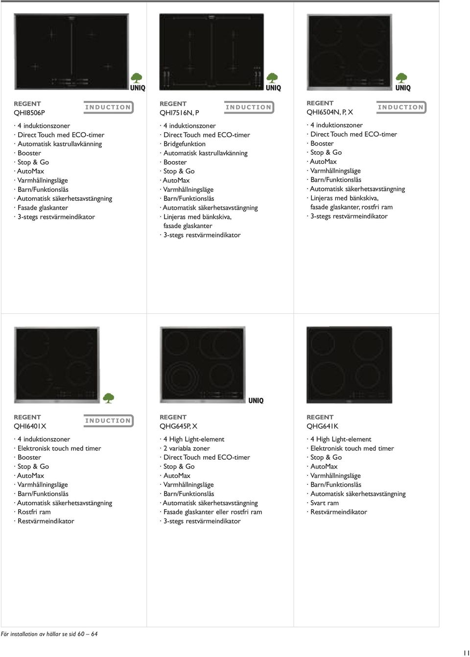 Barn/Funktionslås Automatisk säkerhetsavstängning Llinjeras med bänkskiva, fasade glaskanter 3-stegs restvärmeindikator regent QHI6504N, P, X 4 induktionszoner Ddirect Touch med ECO-timer Booster
