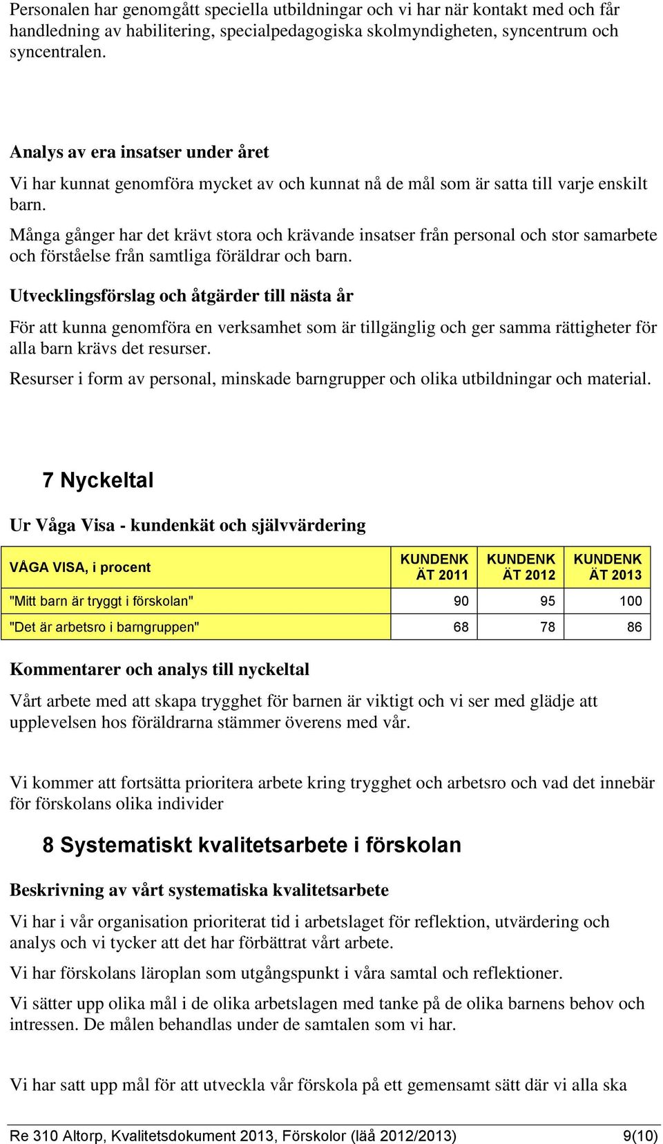 Många gånger har det krävt stora och krävande insatser från personal och stor samarbete och förståelse från samtliga föräldrar och barn.