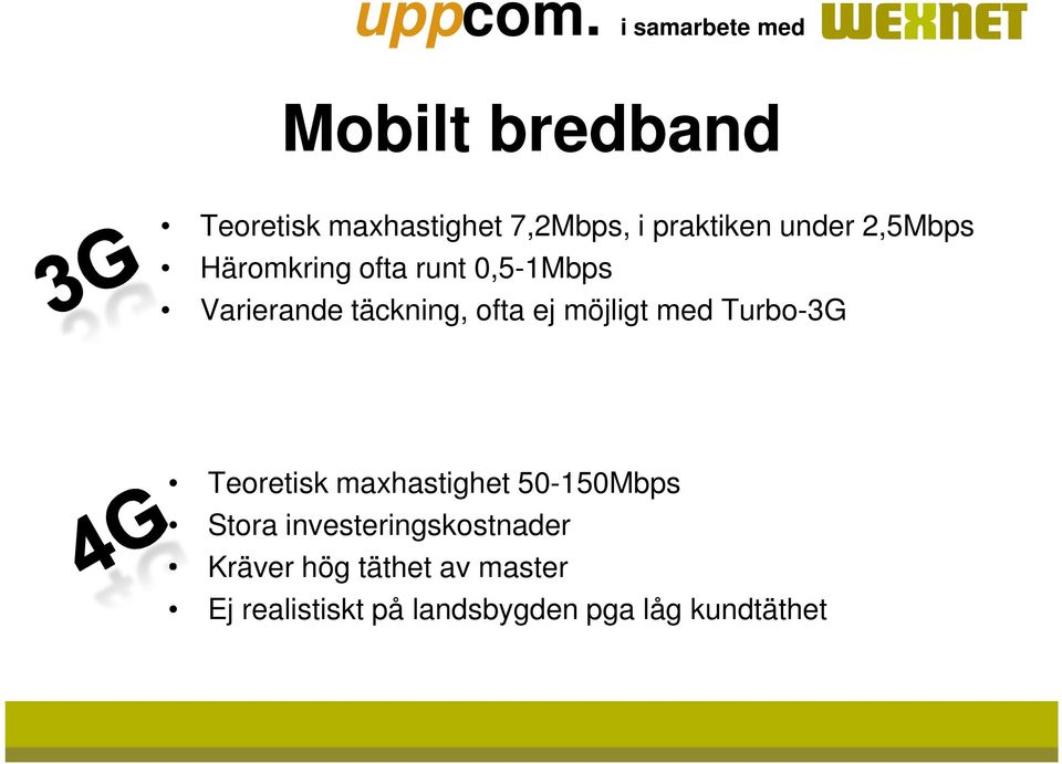 Turbo-3G Teoretisk maxhastighet 50-150Mbps Stora investeringskostnader