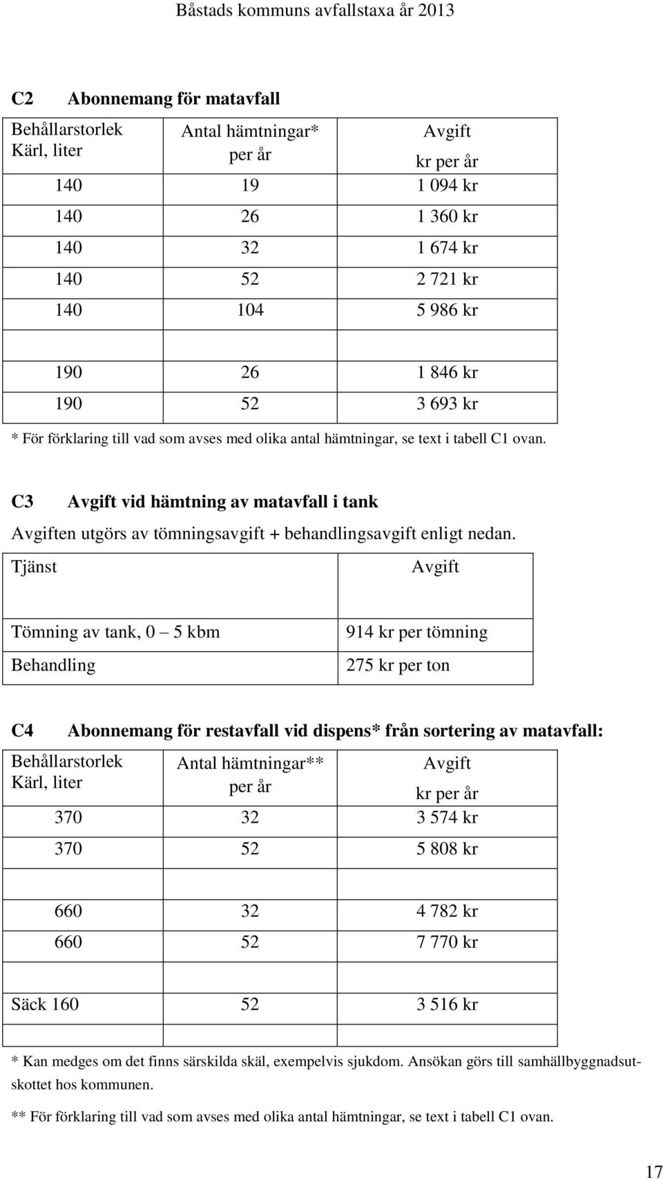 Tjänst Tömning av tank, 0 5 kbm Behandling 914 kr per tömning 275 kr per ton C4 Behållarstorlek Kärl, liter Abonnemang för restavfall vid dispens* från sortering av matavfall: Antal hämtningar** 370