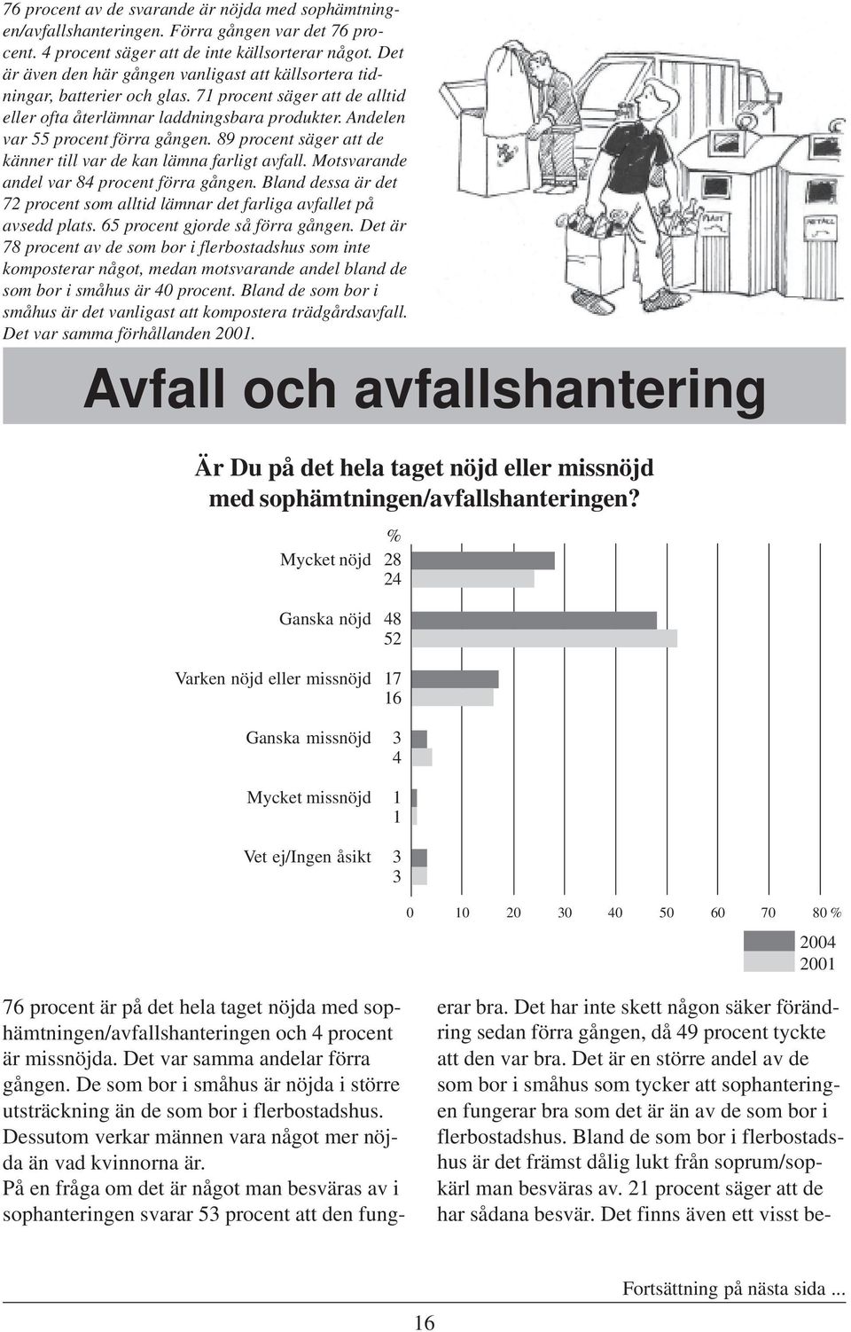 89 procent säger att de känner till var de kan lämna farligt avfall. Motsvarande andel var 84 procent förra gången. Bland dessa är det 7 procent som alltid lämnar det farliga avfallet på avsedd plats.