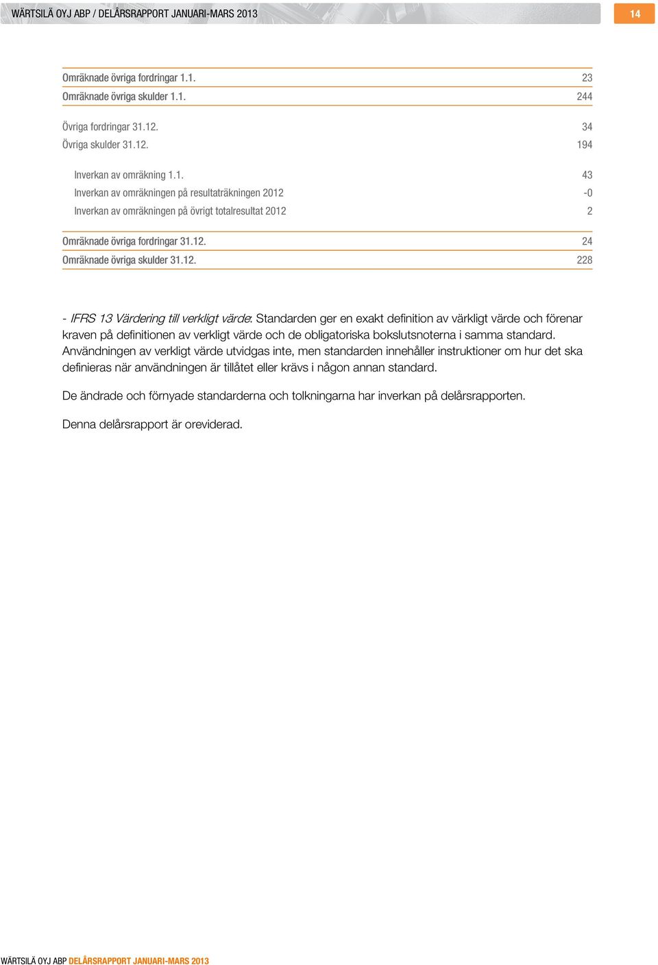 0 Inverkan av omräkningen på övrigt totalresultat 2012 