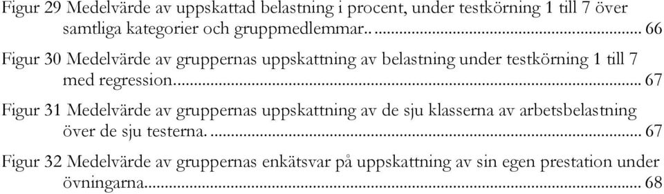 .... 66 Figur 30 Medelvärde av gruppernas uppskattning av belastning under testkörning 1 till 7 med regression.