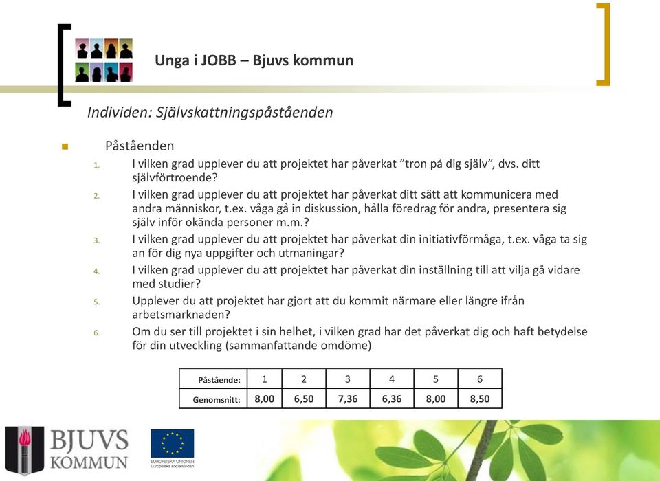 m.? 3. I vilken grad upplever du att projektet har påverkat din initiativförmåga, t.ex. våga ta sig an för dig nya uppgifter och utmaningar? 4.