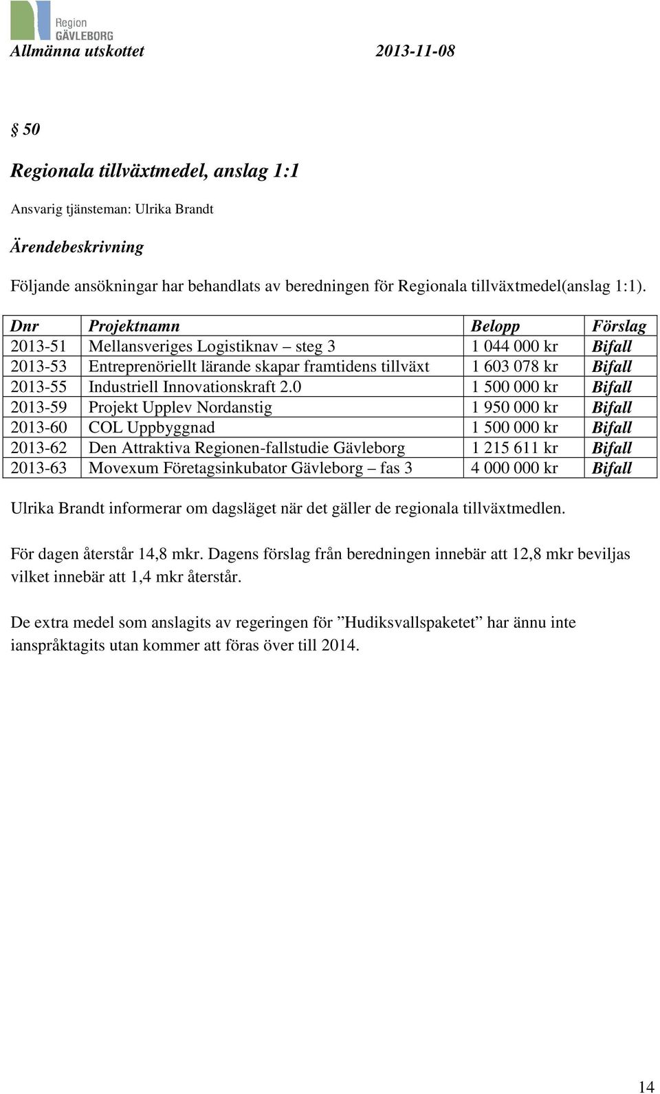 Innovationskraft 2.