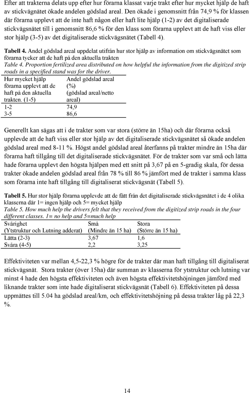 förarna upplevt att de haft viss eller stor hjälp (3-5) av det digitaliserade stickvägsnätet (Tabell 4). Tabell 4.