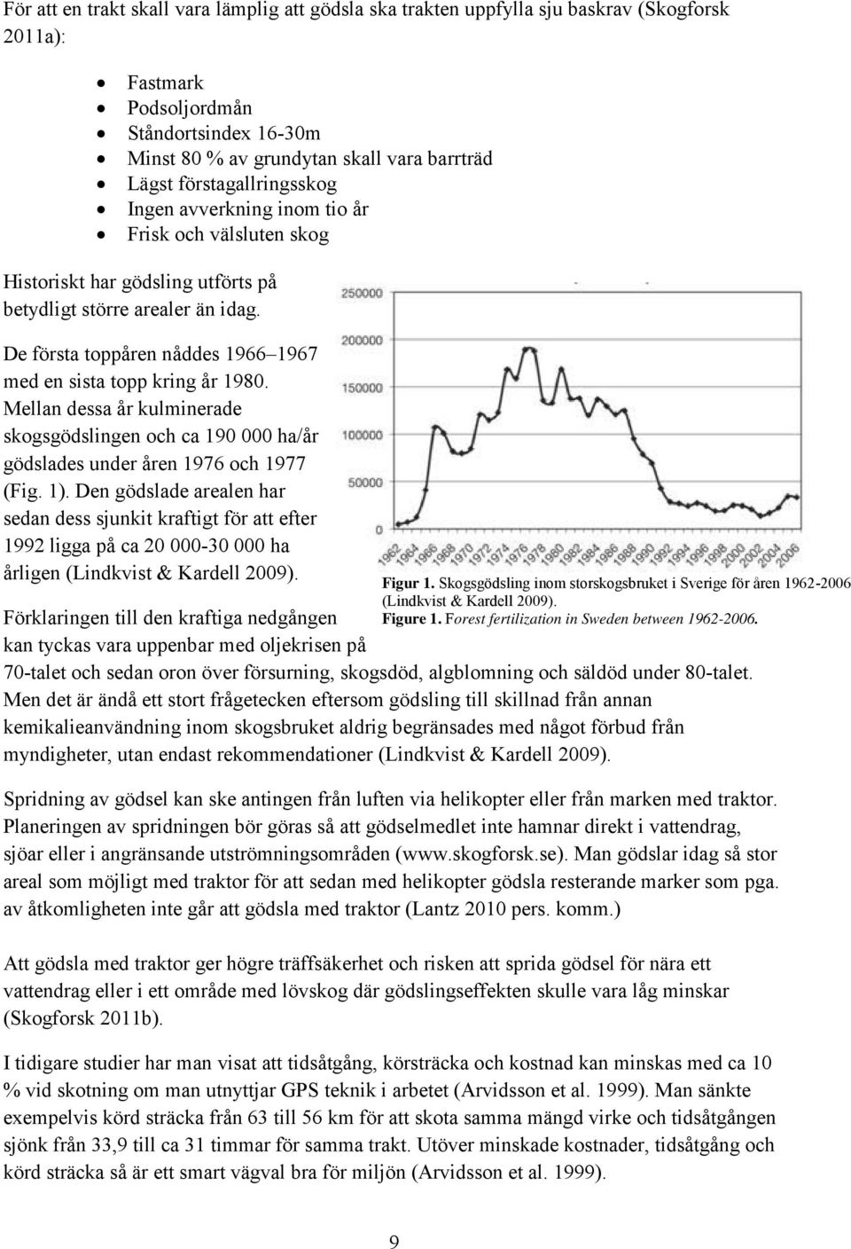 De första toppåren nåddes 1966 1967 med en sista topp kring år 1980. Mellan dessa år kulminerade skogsgödslingen och ca 190 000 ha/år gödslades under åren 1976 och 1977 (Fig. 1).