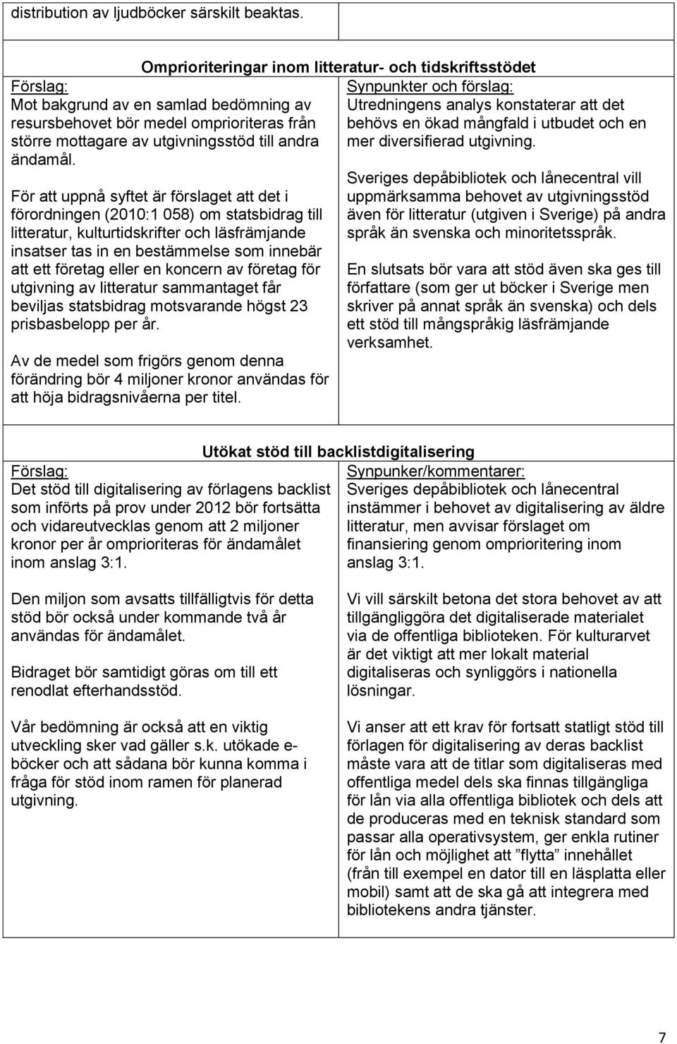För att uppnå syftet är förslaget att det i förordningen (2010:1 058) om statsbidrag till litteratur, kulturtidskrifter och läsfrämjande insatser tas in en bestämmelse som innebär att ett företag