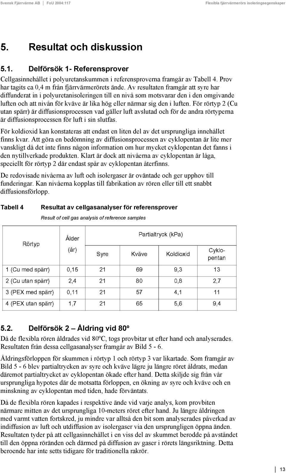 För rörtyp 2 (Cu utan spärr) är diffusionsprocessen vad gäller luft avslutad och för de andra rörtyperna är diffusionsprocessen för luft i sin slutfas.