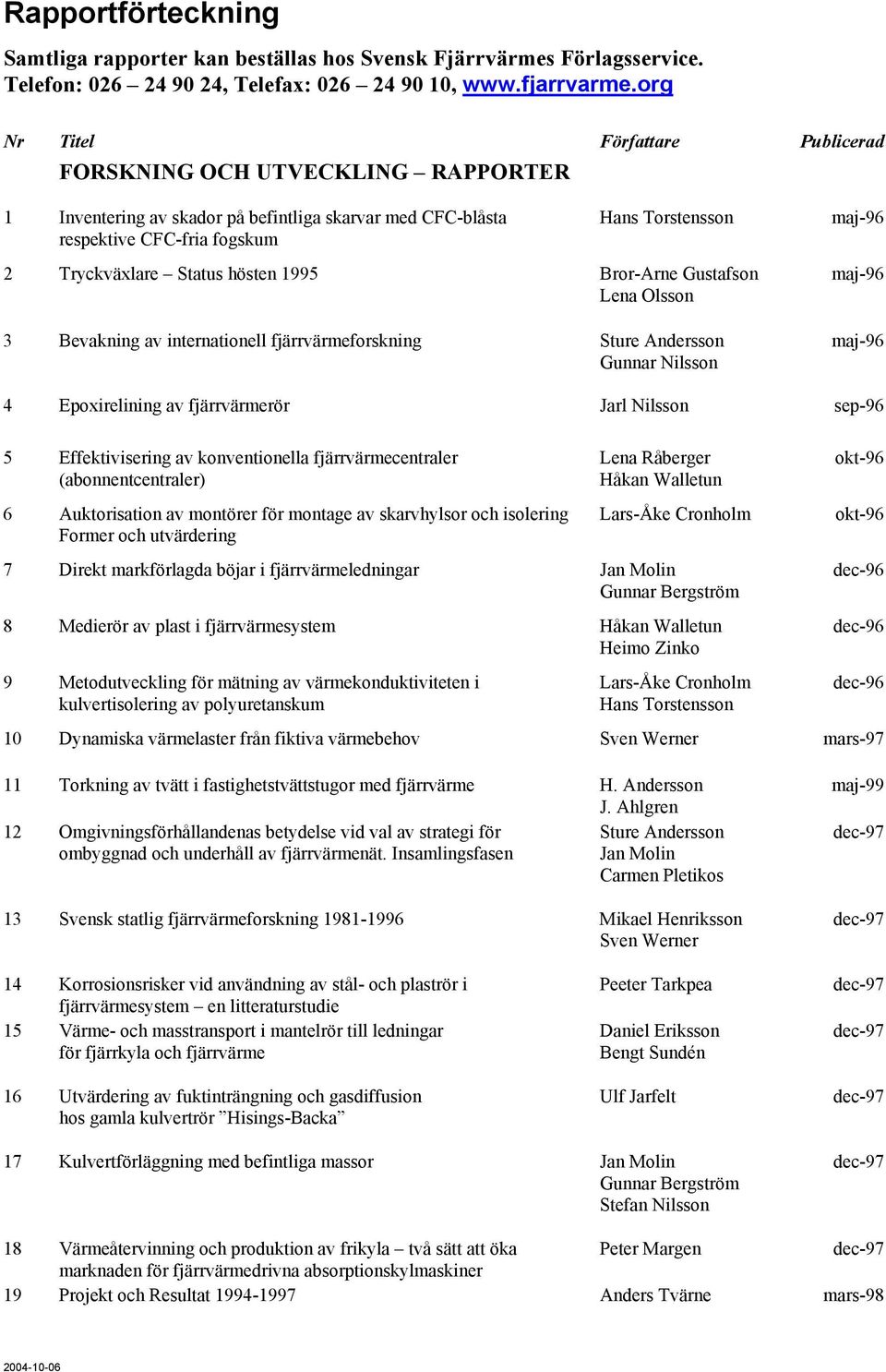 Status hösten 1995 Bror-Arne Gustafson Lena Olsson 3 Bevakning av internationell fjärrvärmeforskning Sture Andersson Gunnar Nilsson maj-96 maj-96 4 Epoxirelining av fjärrvärmerör Jarl Nilsson sep-96