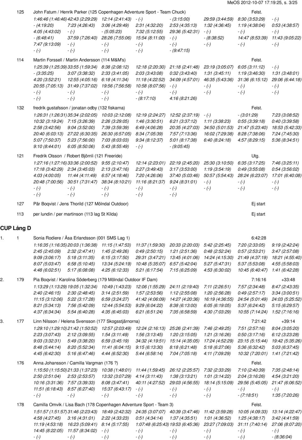 (4:38:04) 0:53 (4:38:57) 4:05 (4:43:02) - (-) - (5:05:23) 7:32 (5:12:55) 29:36 (5:42:31) - (-) - (-) - (-) - (6:48:41) 37:59 (7:26:40) 28:26 (7:55:06) 15:54 (8:11:00) - (-) - (8:38:52) 14:47
