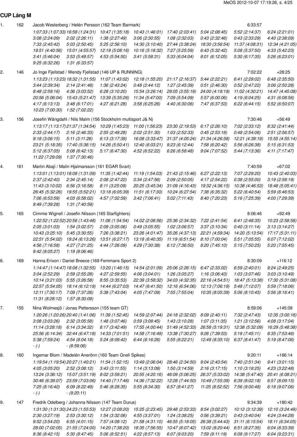 (2:24:09) 2:02 (2:26:11) 1:38 (2:27:49) 3:06 (2:30:55) 1:08 (2:32:03) 0:43 (2:32:46) 0:43 (2:33:29) 4:40 (2:38:09) 7:33 (2:45:42) 5:03 (2:50:45) 5:25 (2:56:10) 14:30 (3:10:40) 27:44 (3:38:24) 18:30