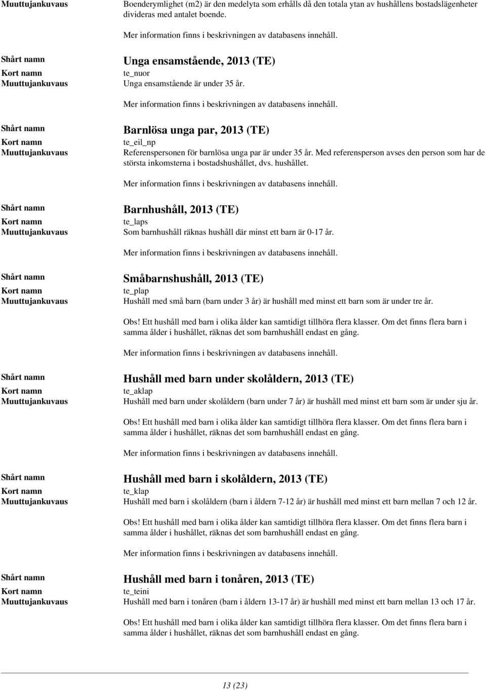 Barnhushåll, 2013 (TE) te_laps Som barnhushåll räknas hushåll där minst ett barn är 0-17 år.