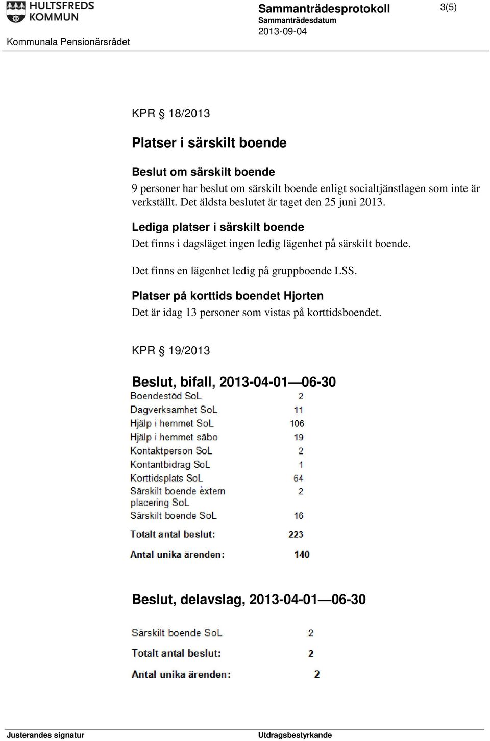 Lediga platser i särskilt boende Det finns i dagsläget ingen ledig lägenhet på särskilt boende.