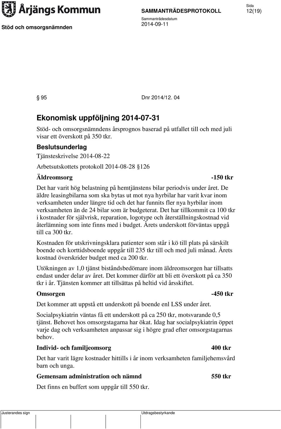 De äldre leasingbilarna som ska bytas ut mot nya hyrbilar har varit kvar inom verksamheten under längre tid och det har funnits fler nya hyrbilar inom verksamheten än de 24 bilar som är budgeterat.