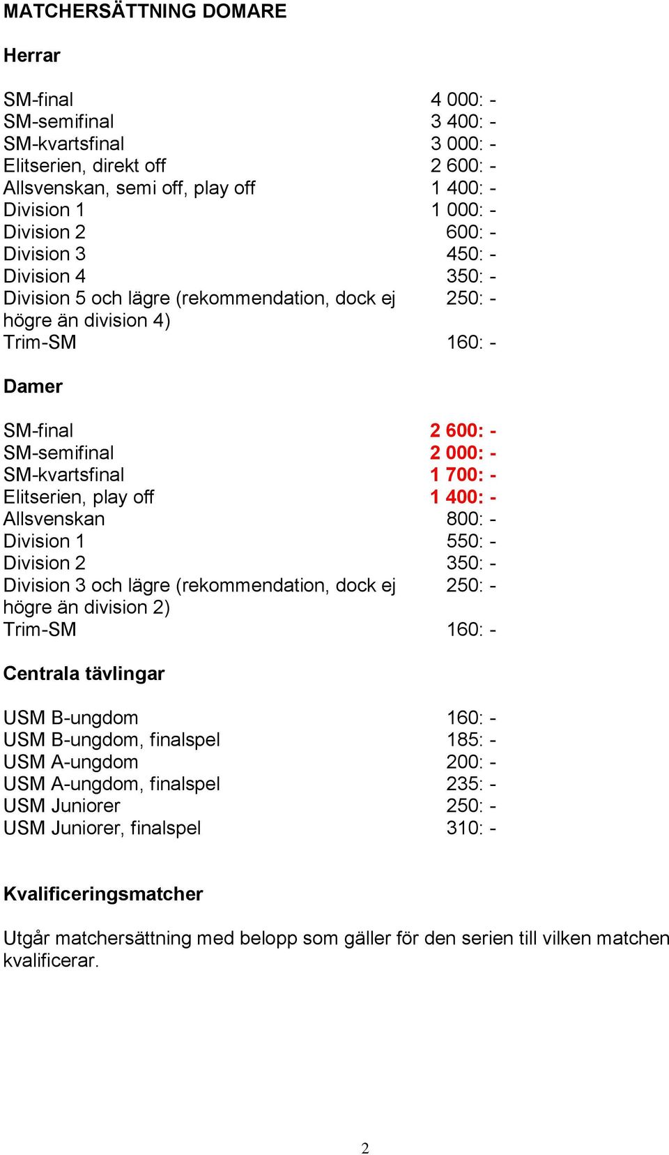 - Elitserien, play off 1 400: - Allsvenskan 800: - Division 1 550: - Division 2 350: - Division 3 och lägre (rekommendation, dock ej 250: - högre än division 2) Trim-SM 160: - Centrala tävlingar USM