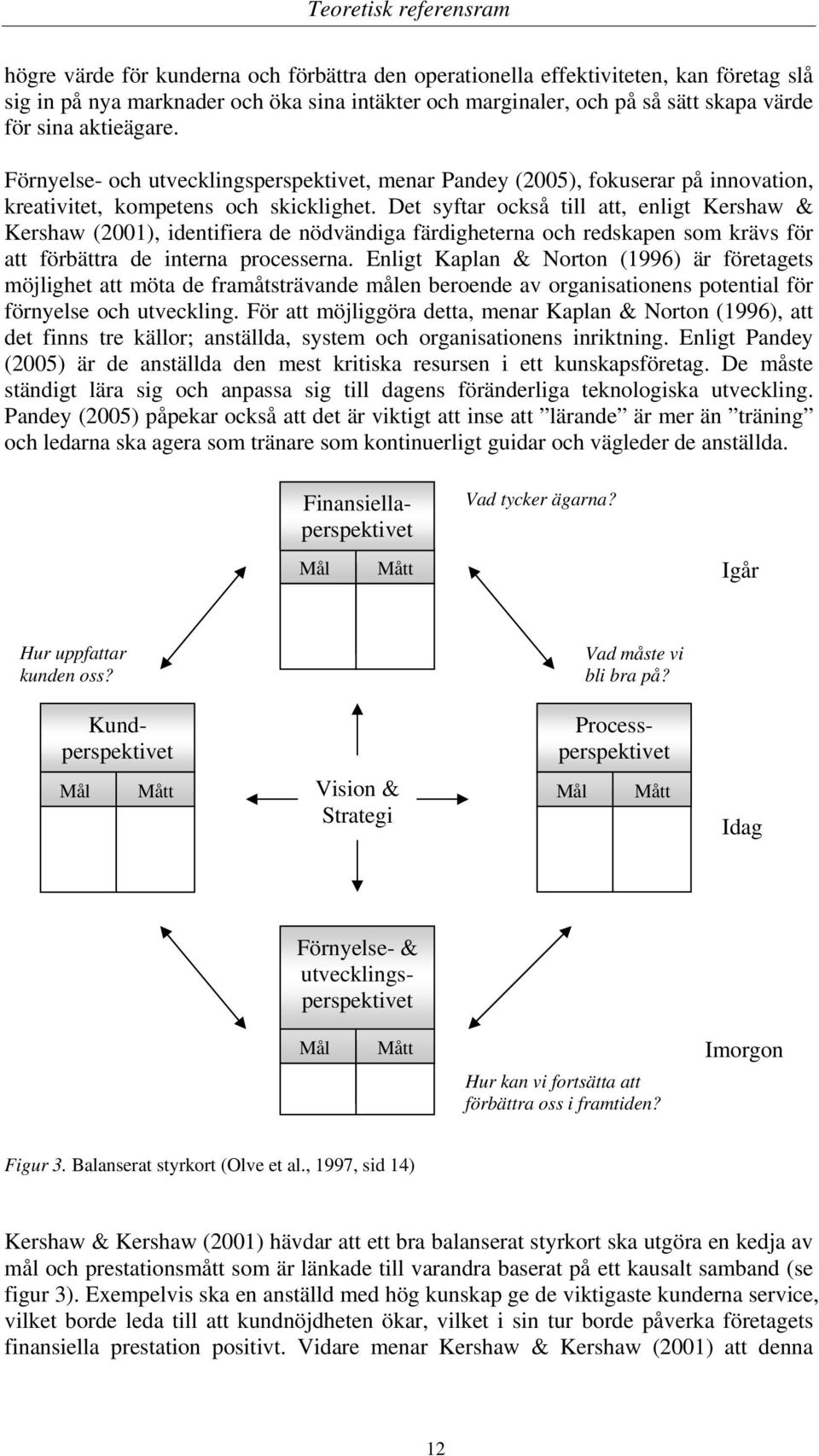 Det syftar också till att, enligt Kershaw & Kershaw (2001), identifiera de nödvändiga färdigheterna och redskapen som krävs för att förbättra de interna processerna.