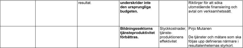 tjänsteproduktivitet förbättras.