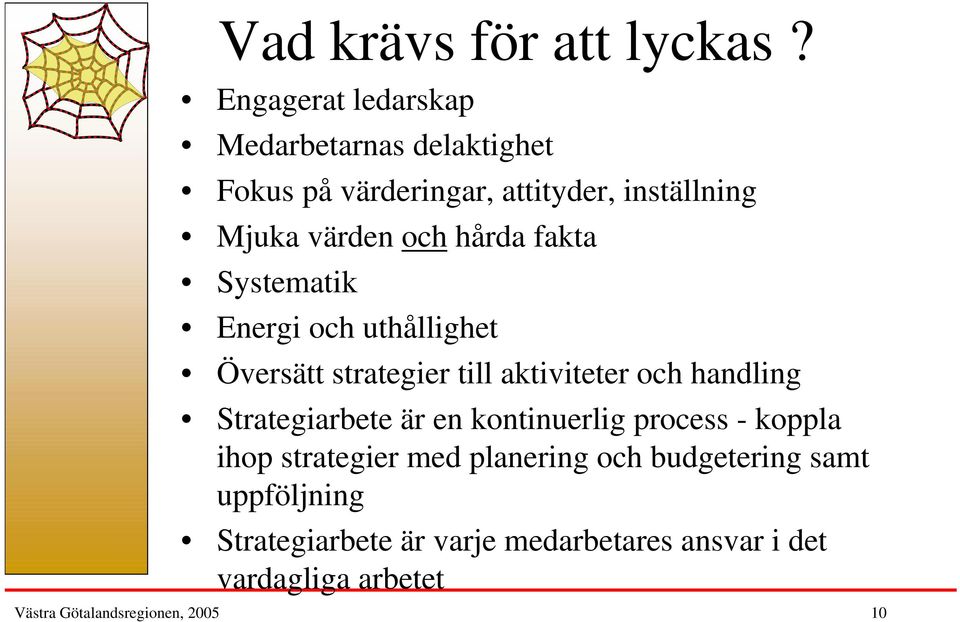 hårda fakta Systematik Energi och uthållighet Översätt strategier till aktiviteter och handling Strategiarbete