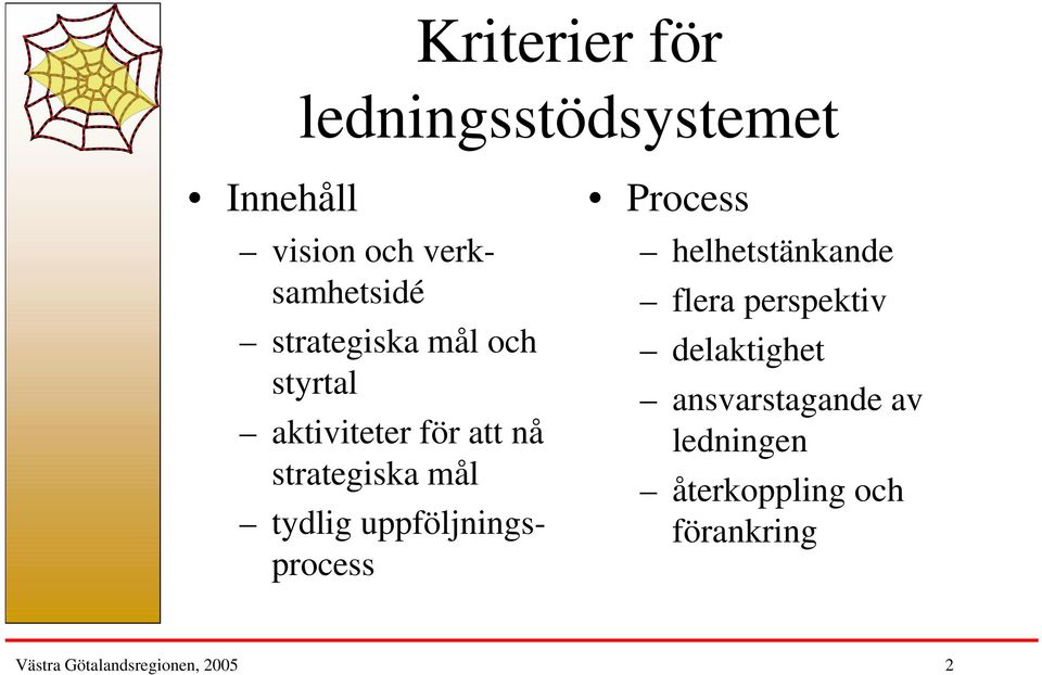 uppföljningsprocess Process helhetstänkande flera perspektiv delaktighet