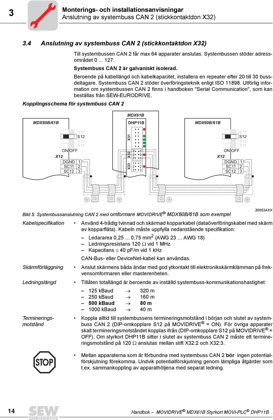 Beroende på kabellängd och kabelkapacitet, installera en repeater efter 2 till 3 bussdeltagare. Systembuss CAN 2 stöder överföringsteknik enligt ISO 11898.
