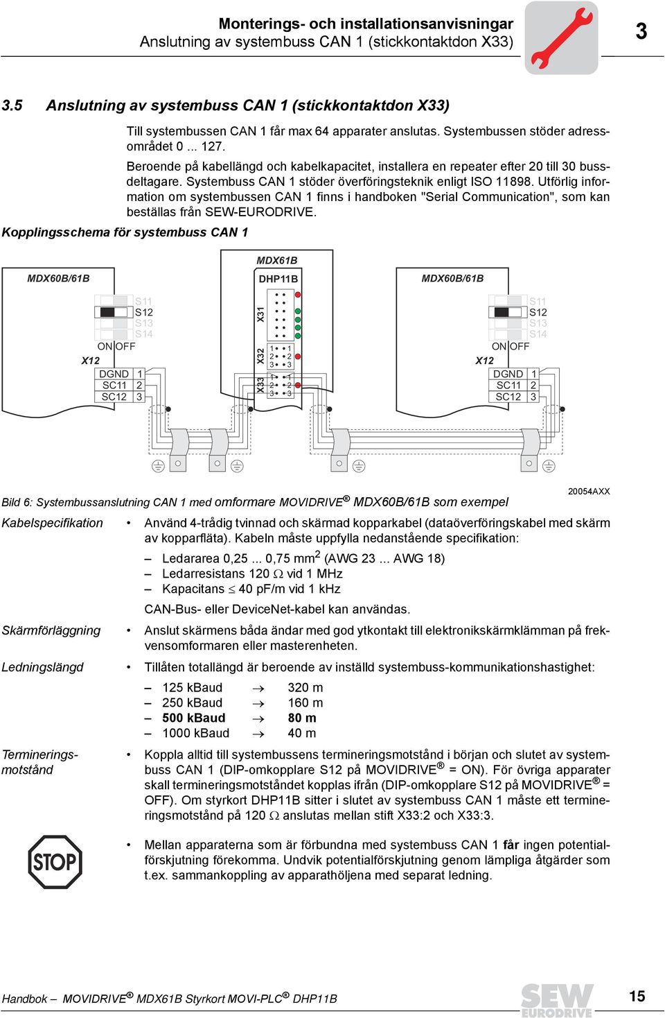 Beroende på kabellängd och kabelkapacitet, installera en repeater efter 2 till 3 bussdeltagare. Systembuss CAN 1 stöder överföringsteknik enligt ISO 11898.