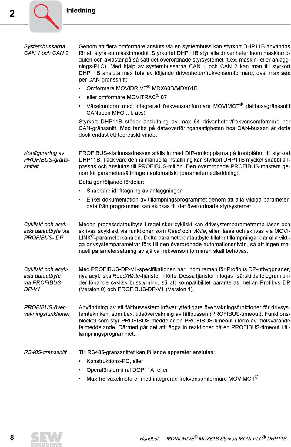 Med hjälp av systembussarna CAN 1 och CAN 2 kan man till styrkort DHP11B ansluta max tolv av följande drivenheter/frekvensomformare, dvs.
