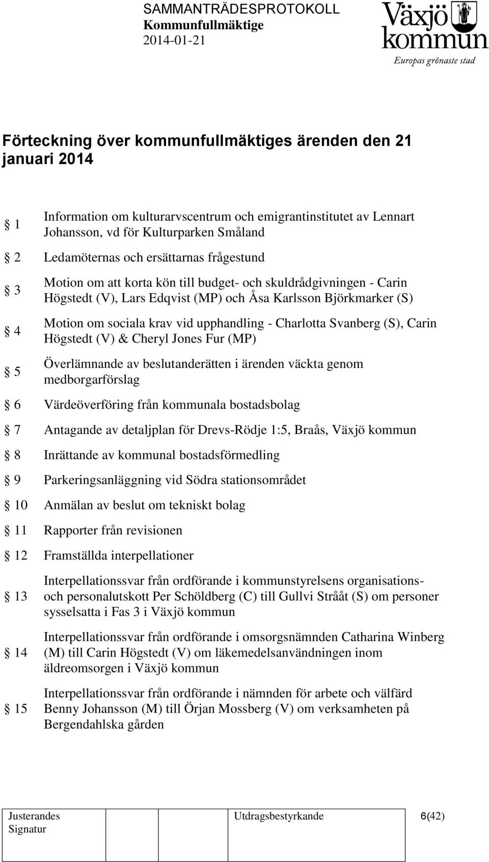 - Charlotta Svanberg (S), Carin Högstedt (V) & Cheryl Jones Fur (MP) Överlämnande av beslutanderätten i ärenden väckta genom medborgarförslag 6 Värdeöverföring från kommunala bostadsbolag 7 Antagande