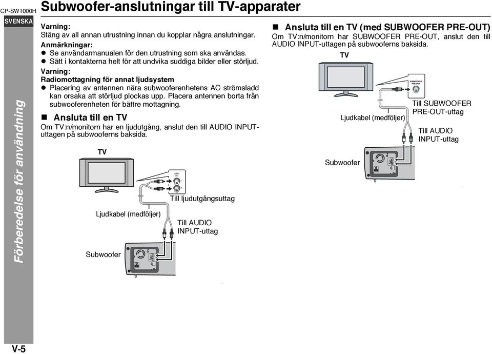 Radiomottagning för annat ljudsystem Placering av antennen nära subwooferenhetens AC strömsladd kan orsaka att störljud plockas upp. Placera antennen borta från subwooferenheten för bättre mottagning.