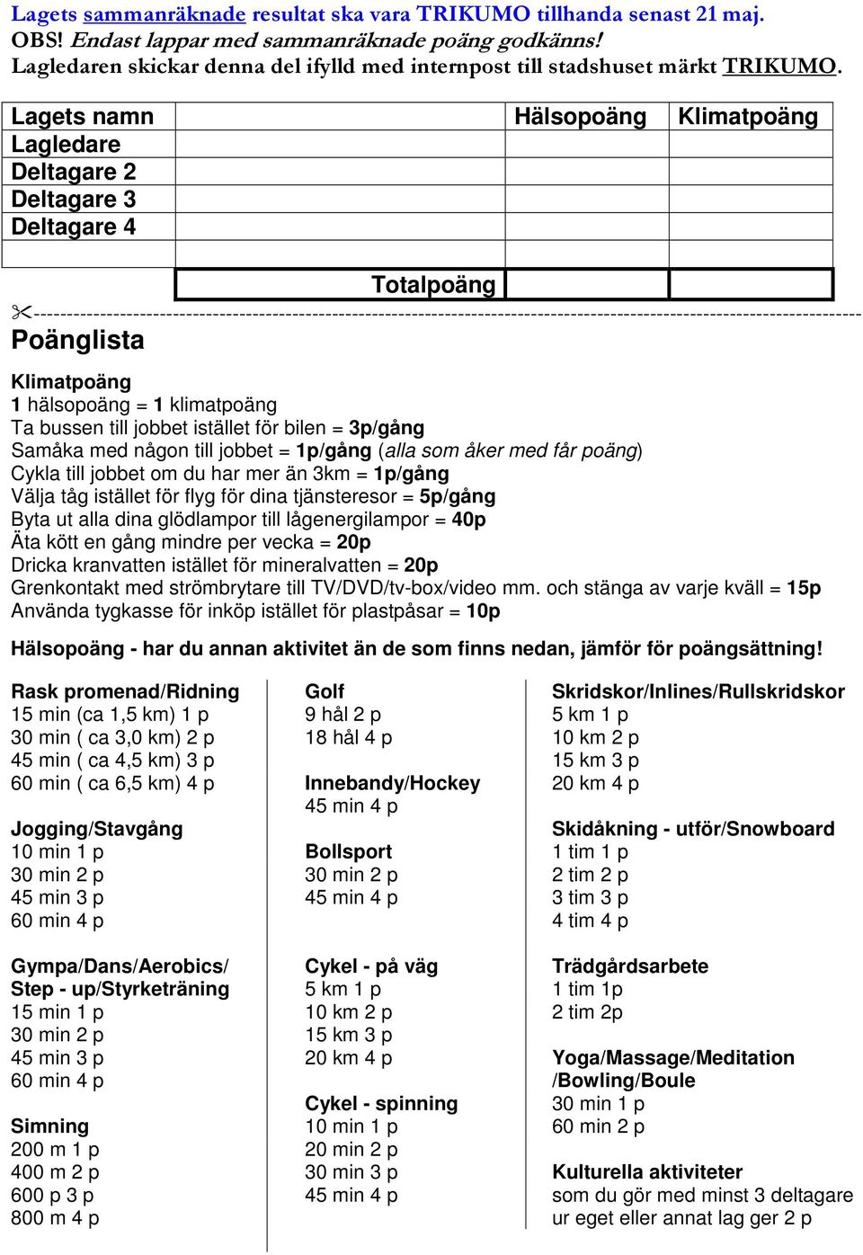 Lagets namn Hälsopoäng Klimatpoäng Lagledare Deltagare 2 Deltagare 3 Deltagare 4 Totalpoäng