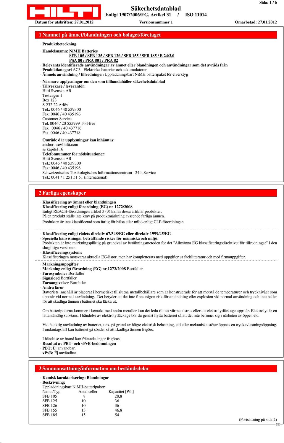 Tillverkare / leverantör: Hilti Svenska AB Testvägen 1 Box 123 S-232 22 Arlöv Tel.: 0046 / 40 539300 Fax: 0046 / 40 435196 Customer Service: Tel. 0046 / 20 555999 Toll-free Fax. 0046 / 40 437716 Fax.